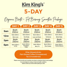 Load image into Gallery viewer, Premium Broth + Fat Burning Smoothie Package